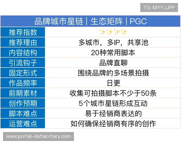 《十一选五最新视频解析技巧与投注技巧全攻略》