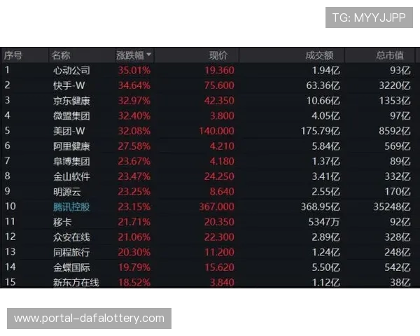 竞速PK10历史走势分析与未来趋势精准预测技巧