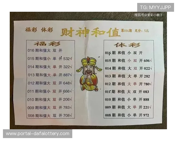 香港六合彩查询开奖结果与历史号码走势全面分析指南及投注技巧分享